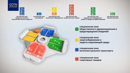 Цифровой разбор: почему Китай проводит CIIE?