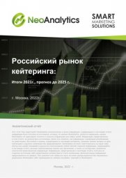 Анализ российского рынка кейтеринга: итоги 2021 г., прогноз до 2025 г.
