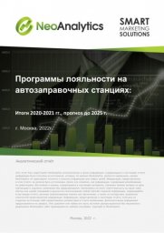 Программы лояльности на автозаправочных станциях: итоги 2020-2021 гг., прогноз до 2025 г.