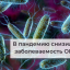 В пандемию снизилась заболеваемость ОКИ? Исследование экспертов медицинской онлайн-академии UniProf