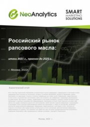 Анализ российского рынка рапсового масла: итоги 2021 г., прогноз до 2025 г.