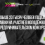Свыше 20 тысяч человек подали заявки на участие в молодёжном предпринимательском конкурсе